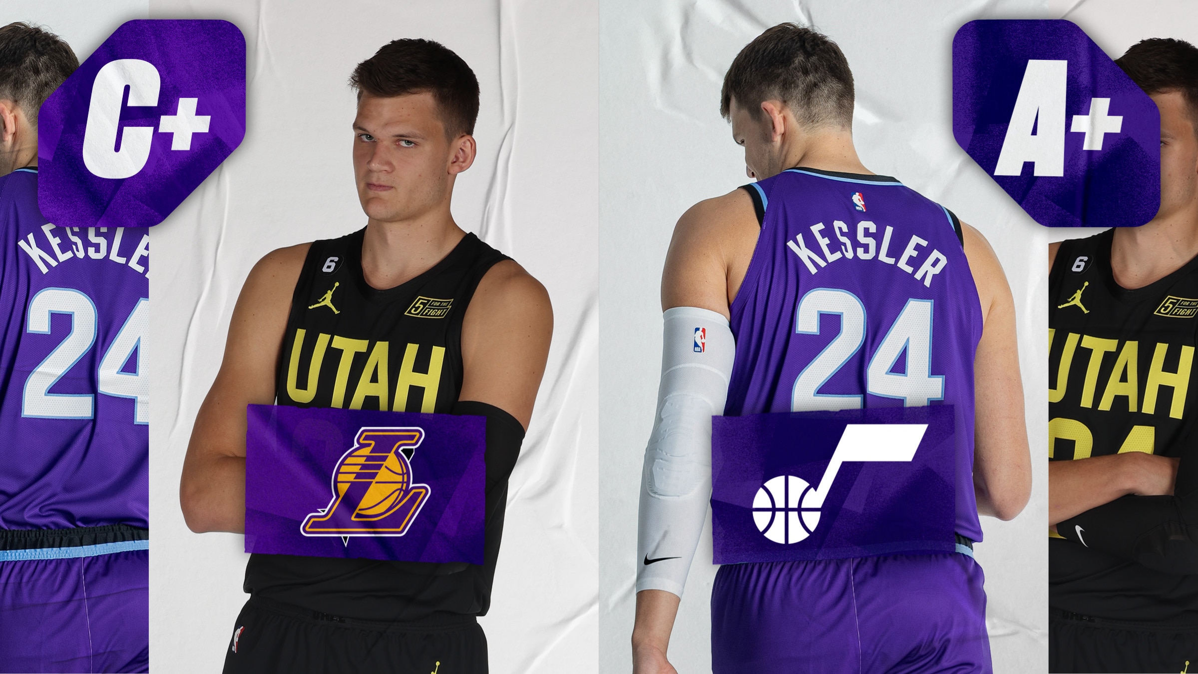 Walker Kessler Trade Grades 🔠